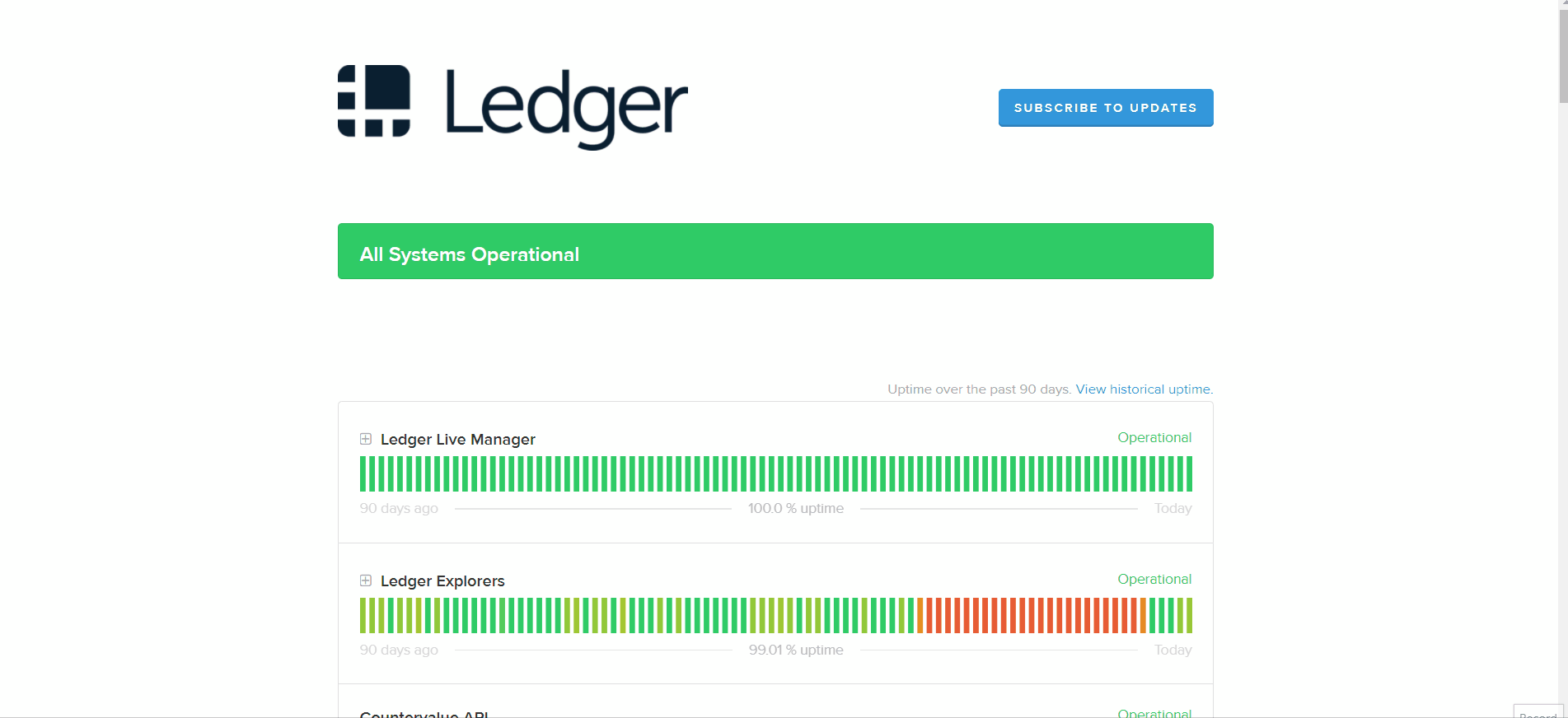 Ethereum not showing up on the ledger host a website pay with cryptocurrency